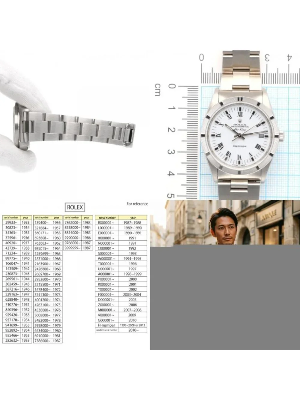 Rolex brand target